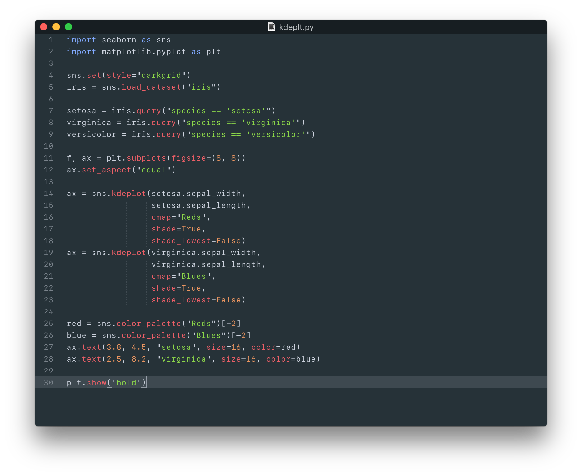 adaptive theme of sublime text 3