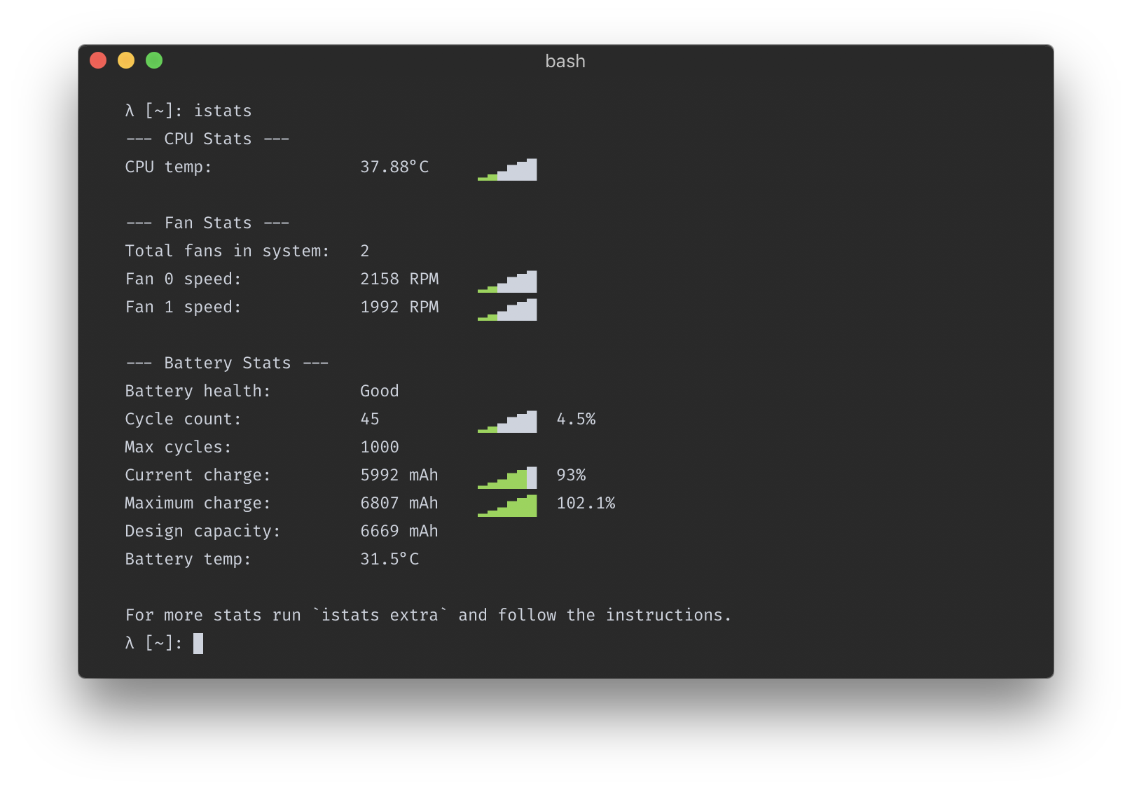 iStats in iTerm2